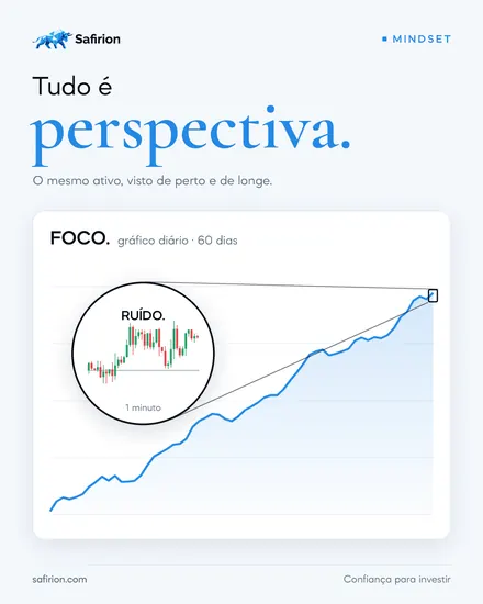 Safirion — Tudo é perspectiva