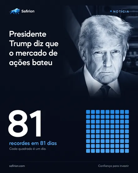 Safirion — 81 recordes em 81 dias